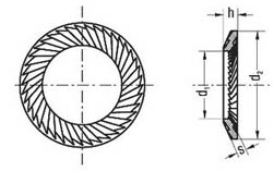 DIN 9250